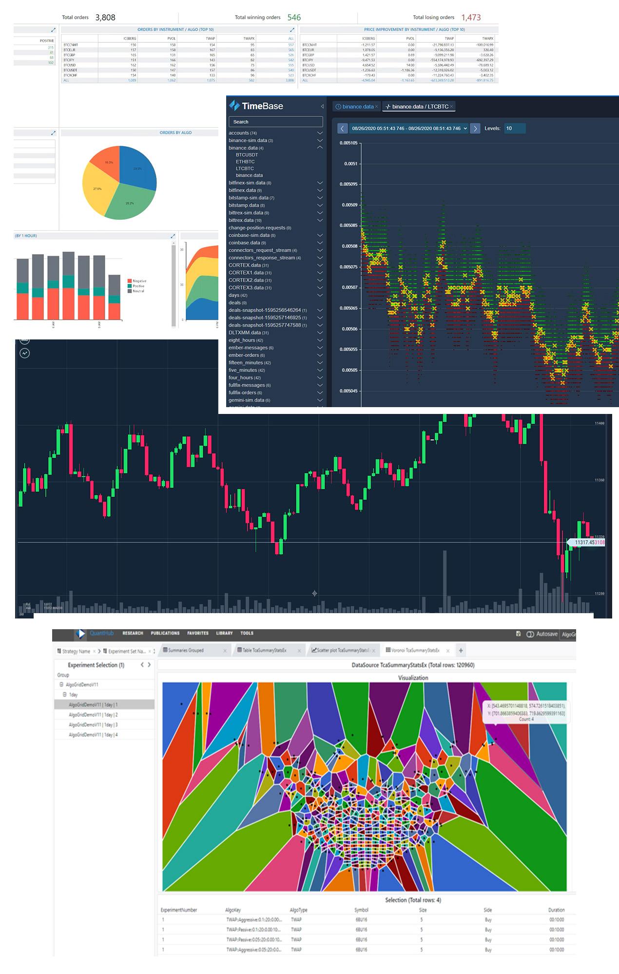 About TimeBase